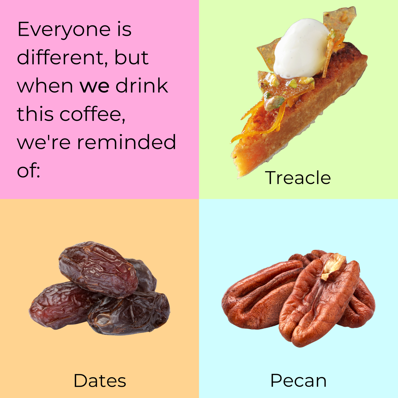 Ana Perez Rafael - Guatemala