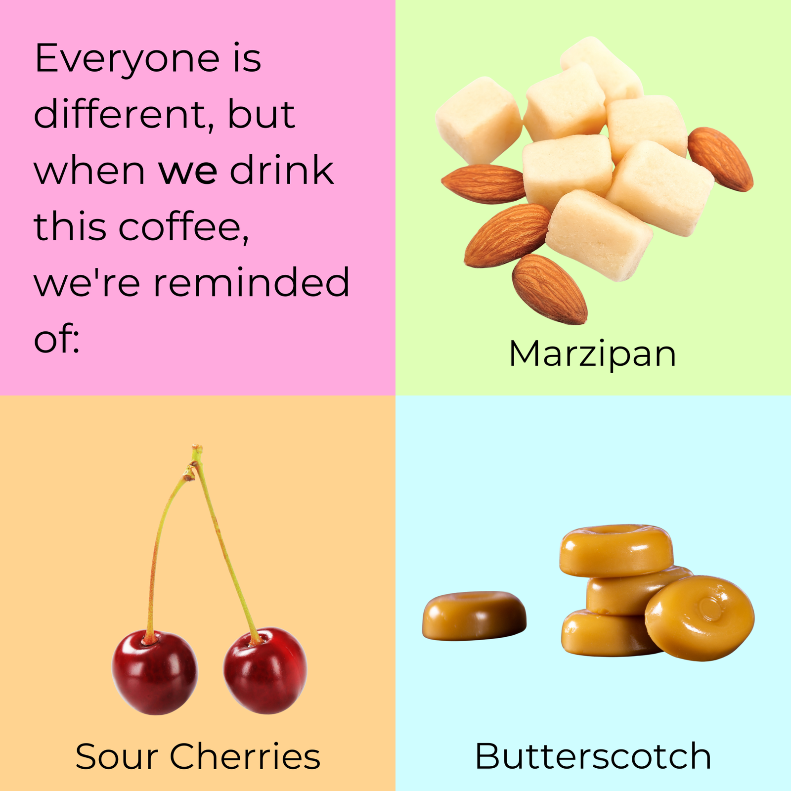 Finca Toño - Costa Rica