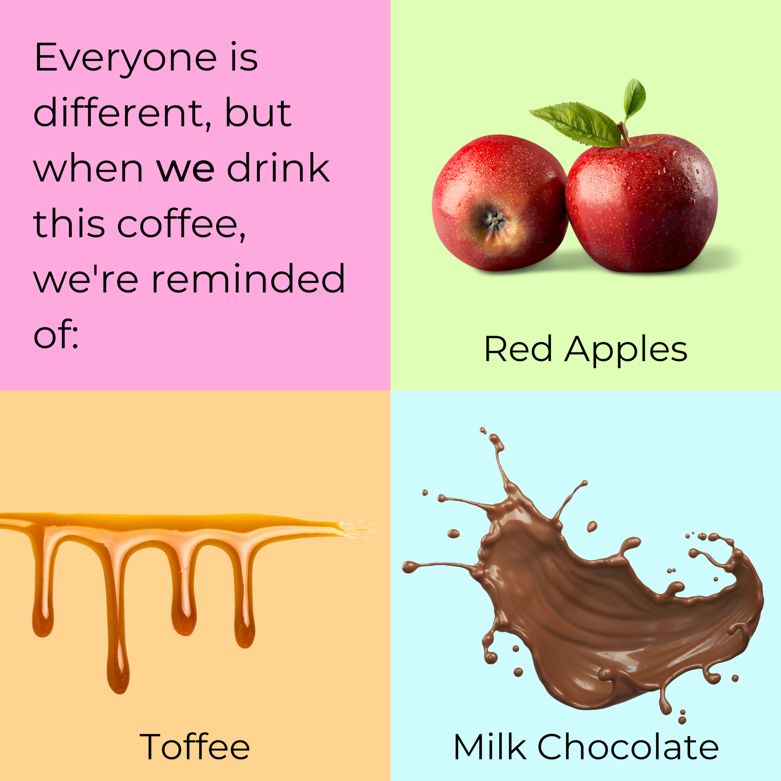 Graphic. Information also available on the product listing. 