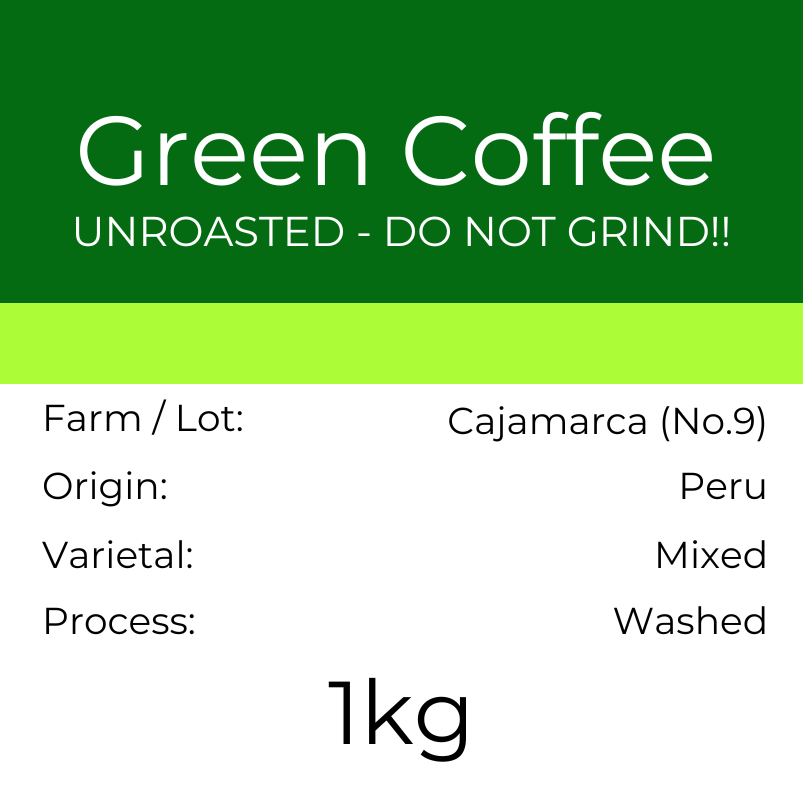 Graphic showing details of this green coffee. 