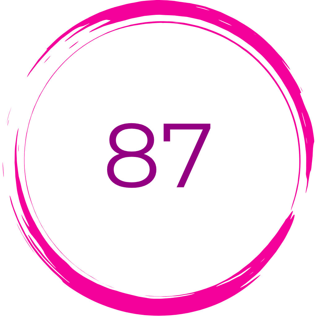 Aricha Adorsi - Ethiopia