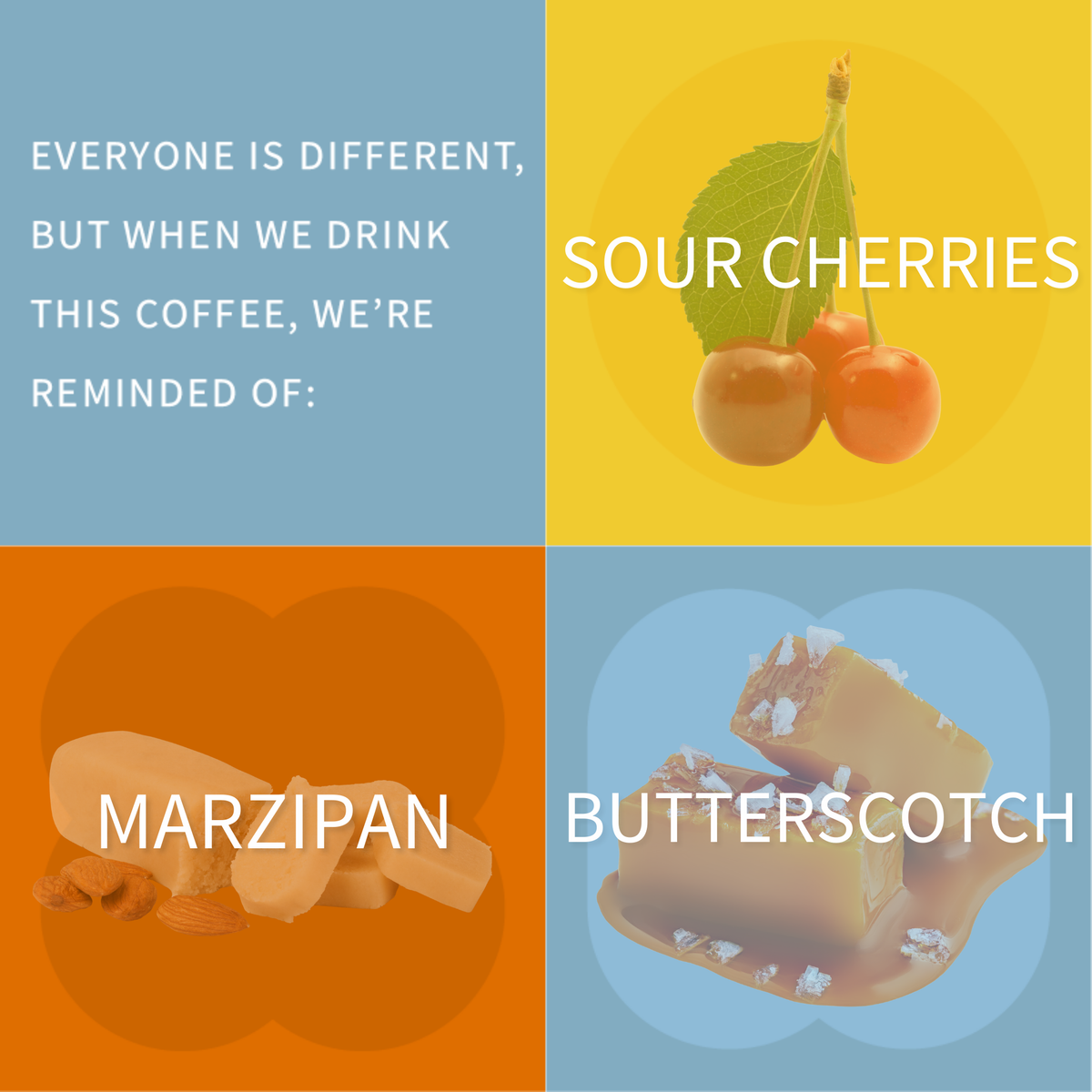 Finca Toño - Costa Rica