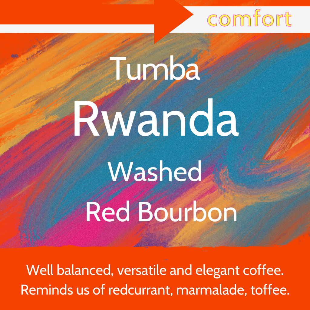 Tumba - Rwanda