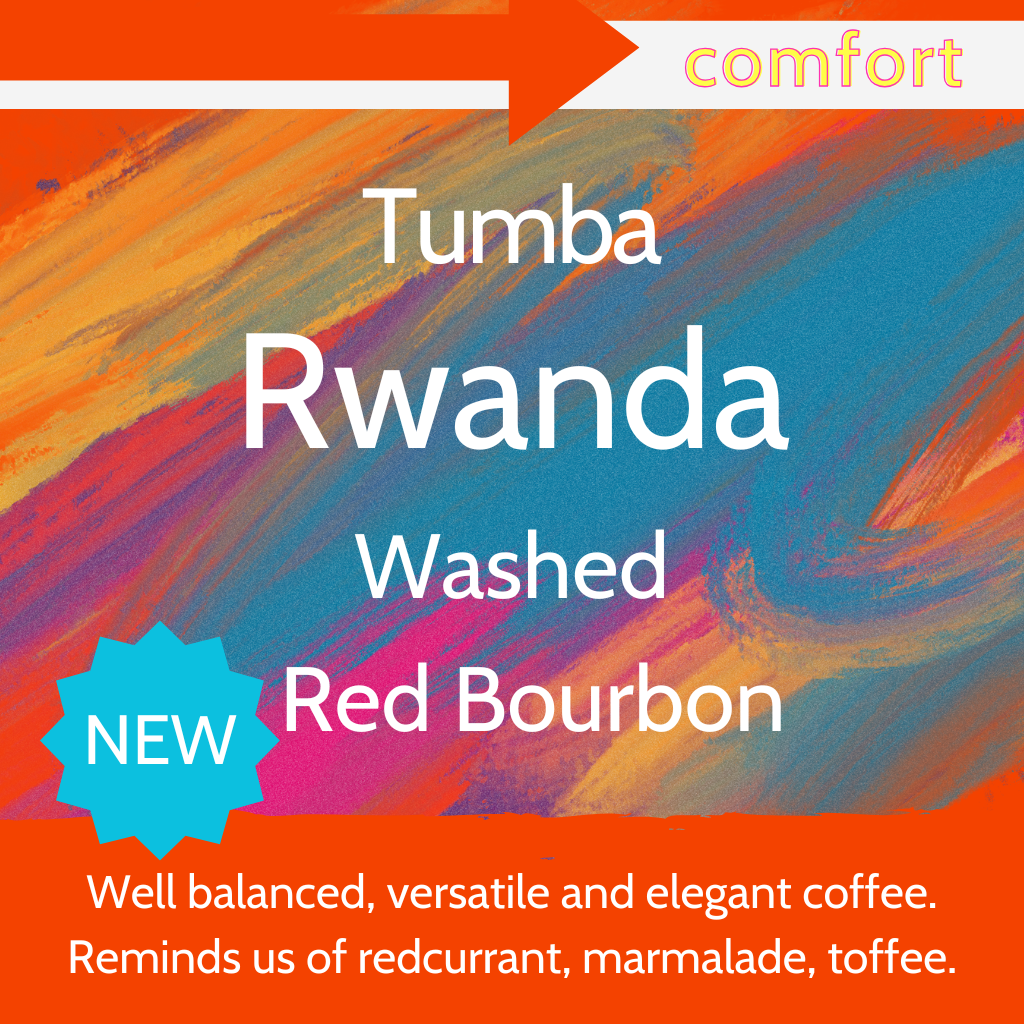 Tumba - Rwanda